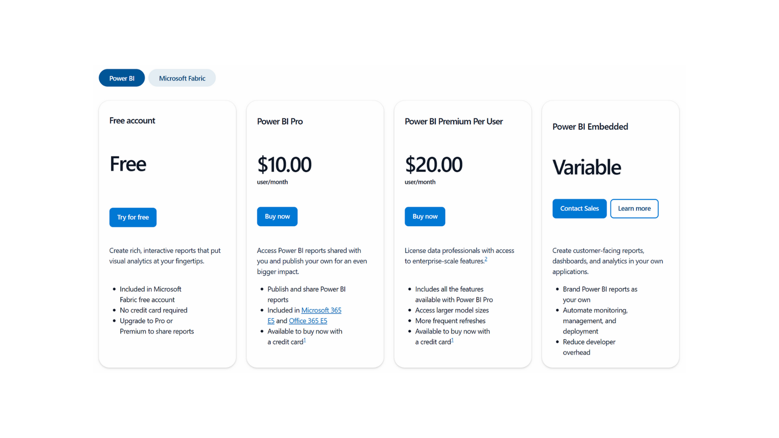 Power BI pricing