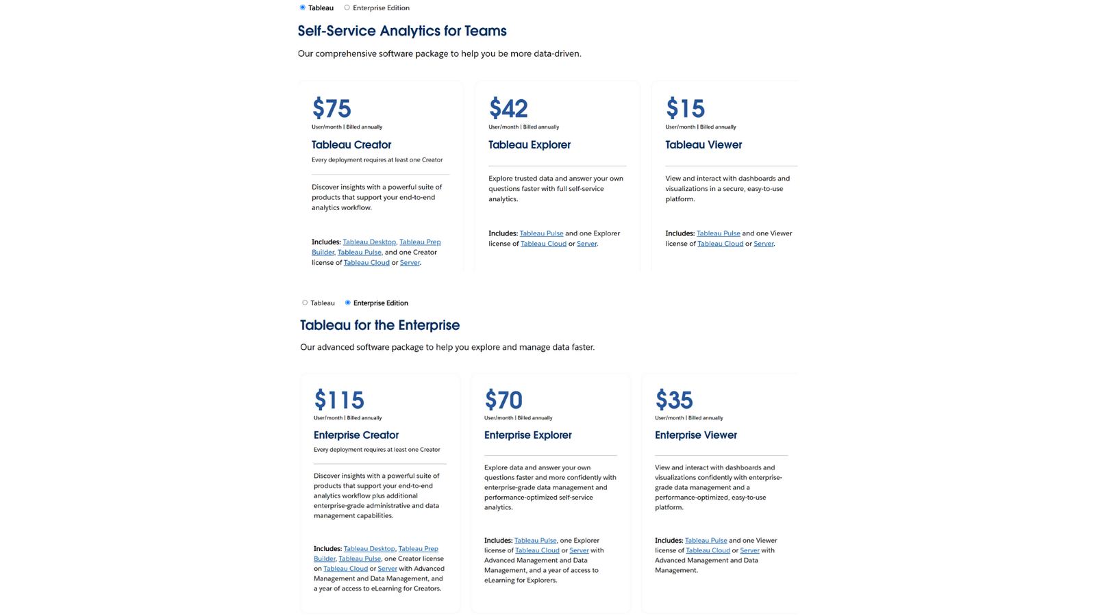 Tableau Pricing